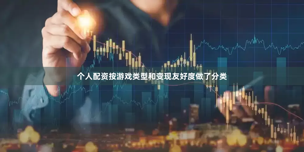 个人配资按游戏类型和变现友好度做了分类